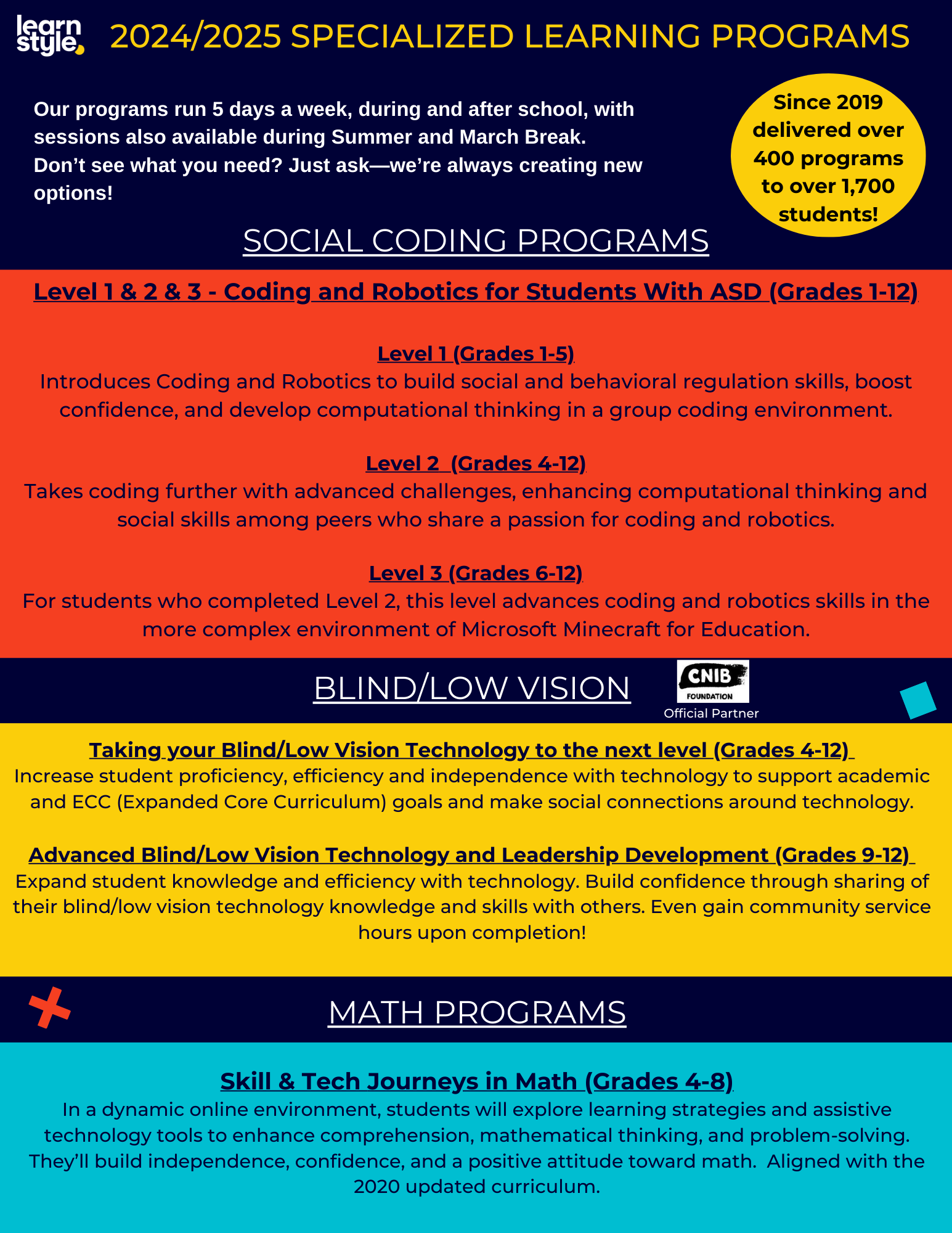 Photo of Flyer cover for LEARNstyle 2024-2025 school program offerings brochure : multi coloured bands of dark blue, yellow, teal and orange.